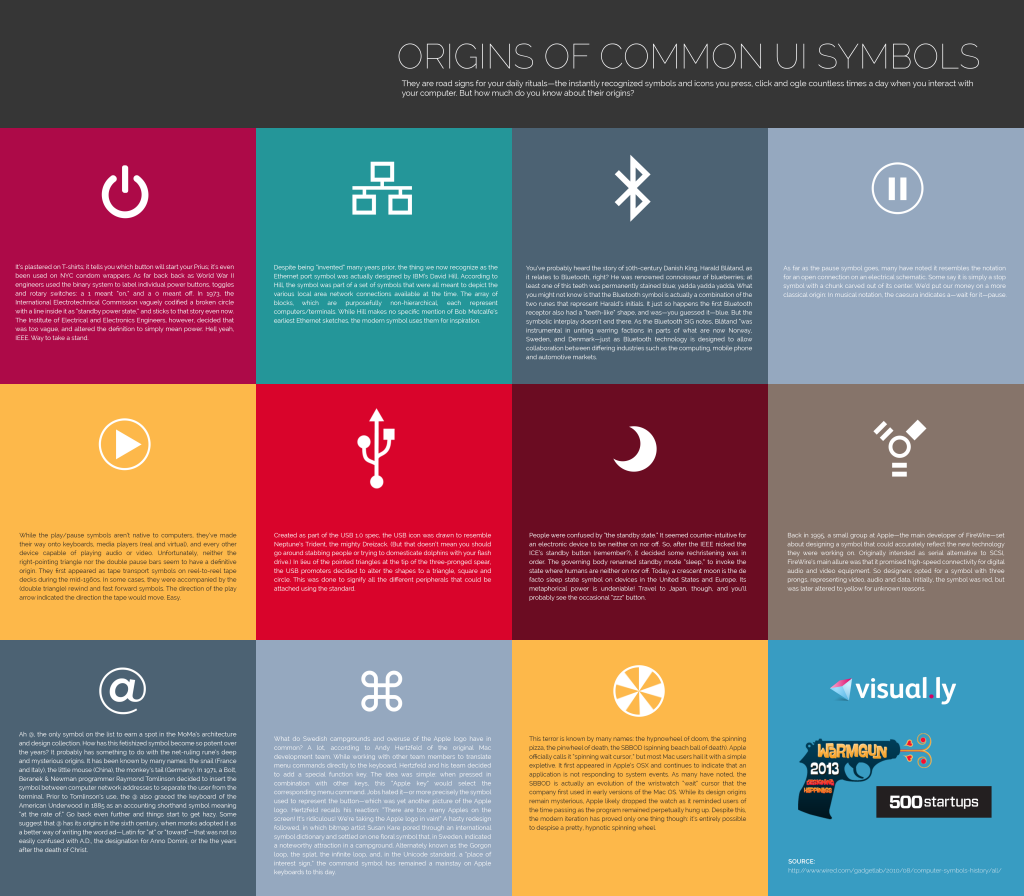 UI Symbols