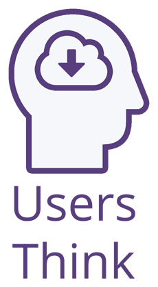 Users Think